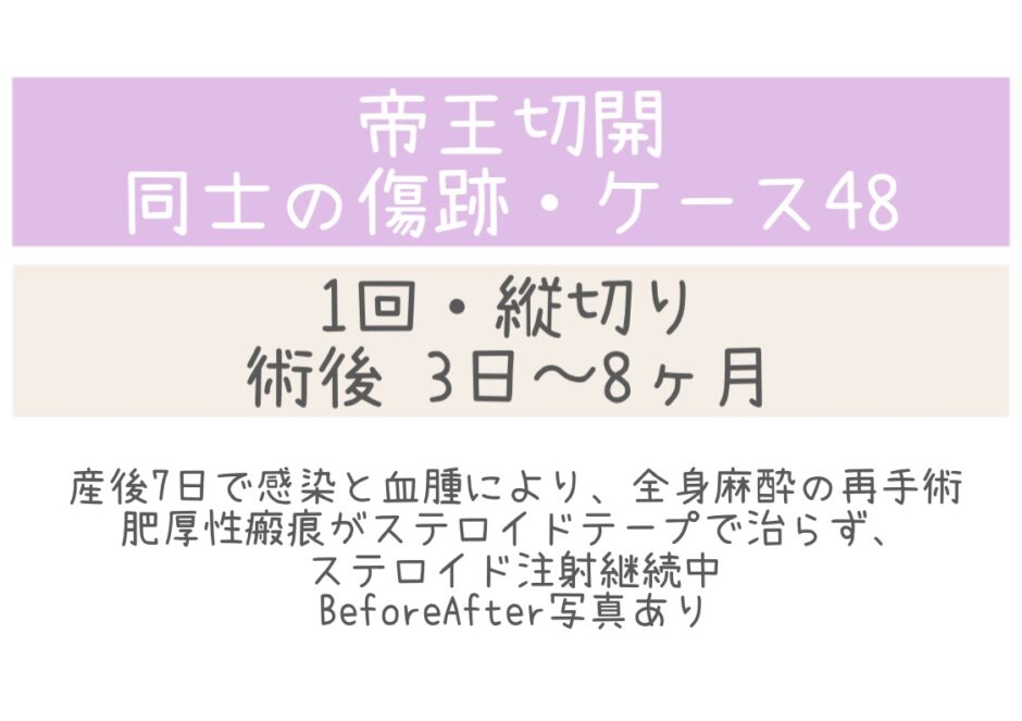 同士の傷跡48・3日～8ヶ月