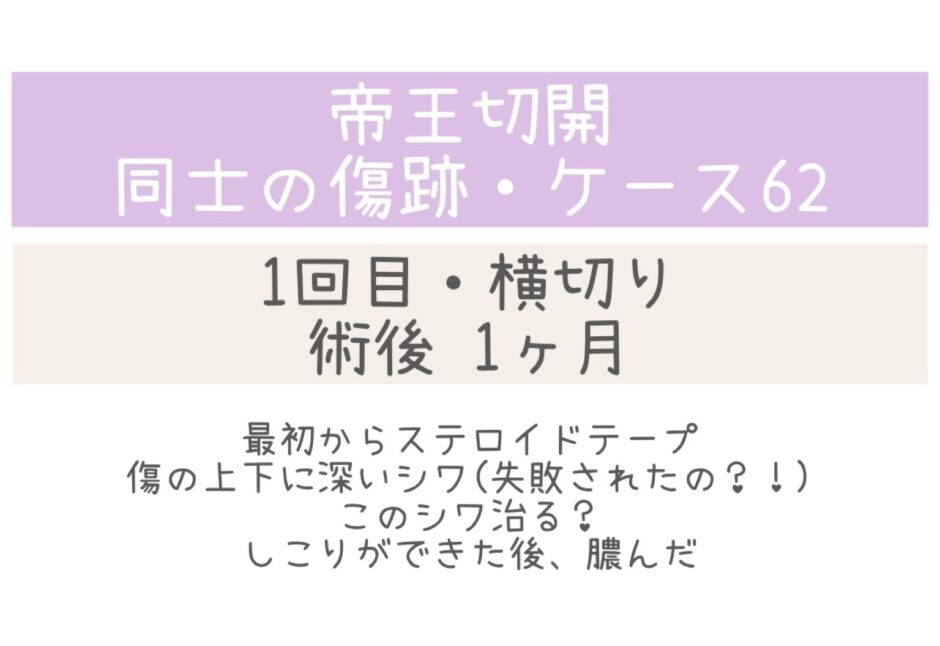 同士の傷跡62・シワが深い・膿んだ