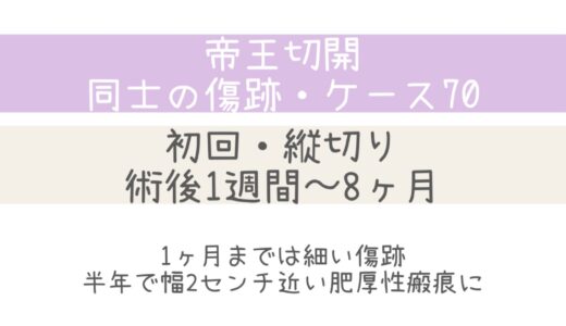 同士の傷跡～ケース70